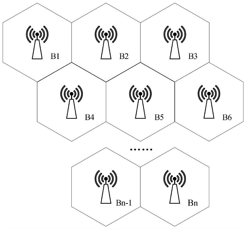 基于5G基站充电坪续航的无人机航迹规划方法与流程