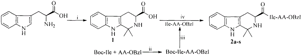 二甲基四氢咔啉-3-甲酰-Ile-AA-OBzl、其合成、活性和应用的制作方法