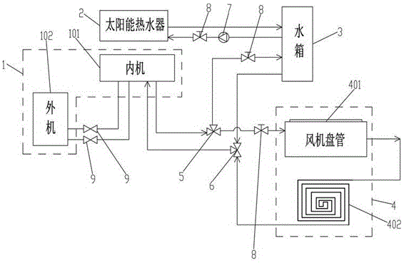 热水机系统及其控制方法与流程