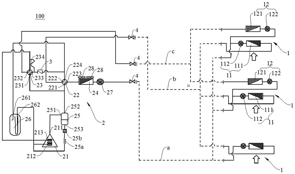 多联机系统的制作方法