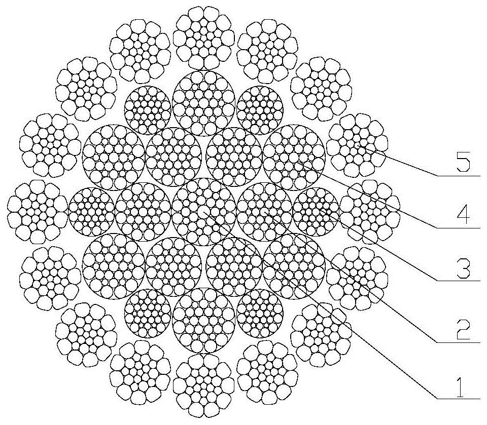 一种多股钢丝绳的制作方法