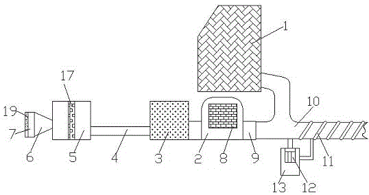一种解包站用降温装置的制作方法
