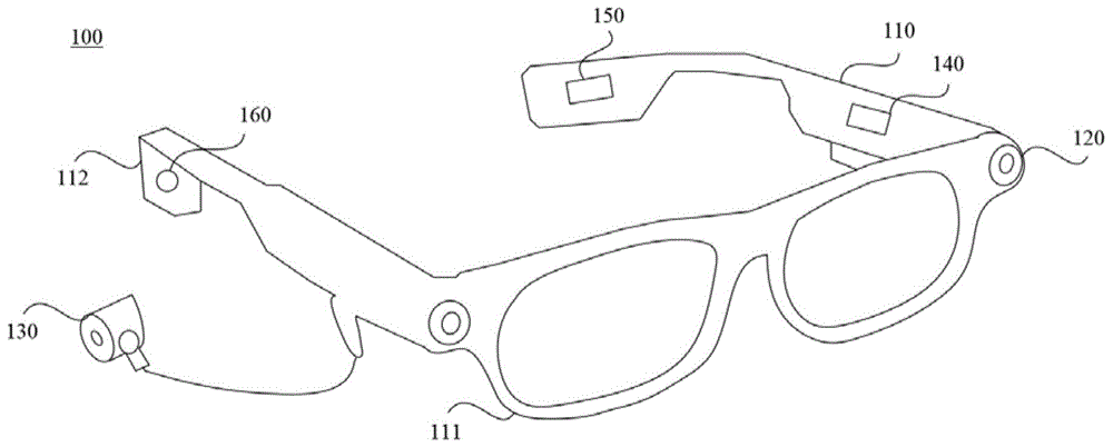 盲人智能眼镜及盲人出行系统的制作方法
