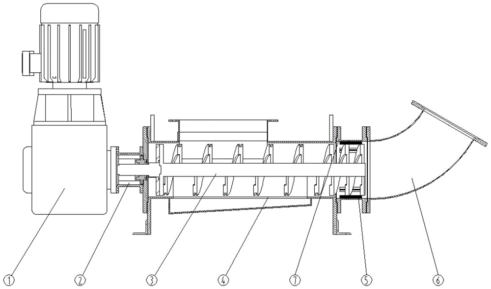 一种压榨机的渣物压榨管结构的制作方法