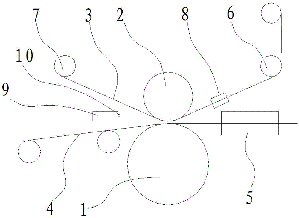 一种特种光变图文烫印装置的制作方法