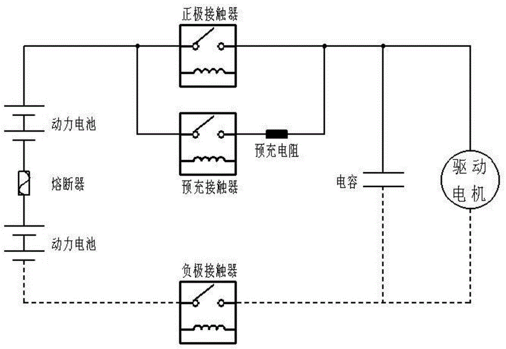 一种预充电电路、电动汽车高压供电系统和电动汽车的制作方法