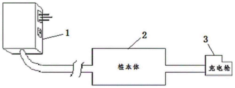 具有多规格插头的充电桩及其多规格插头的制作方法