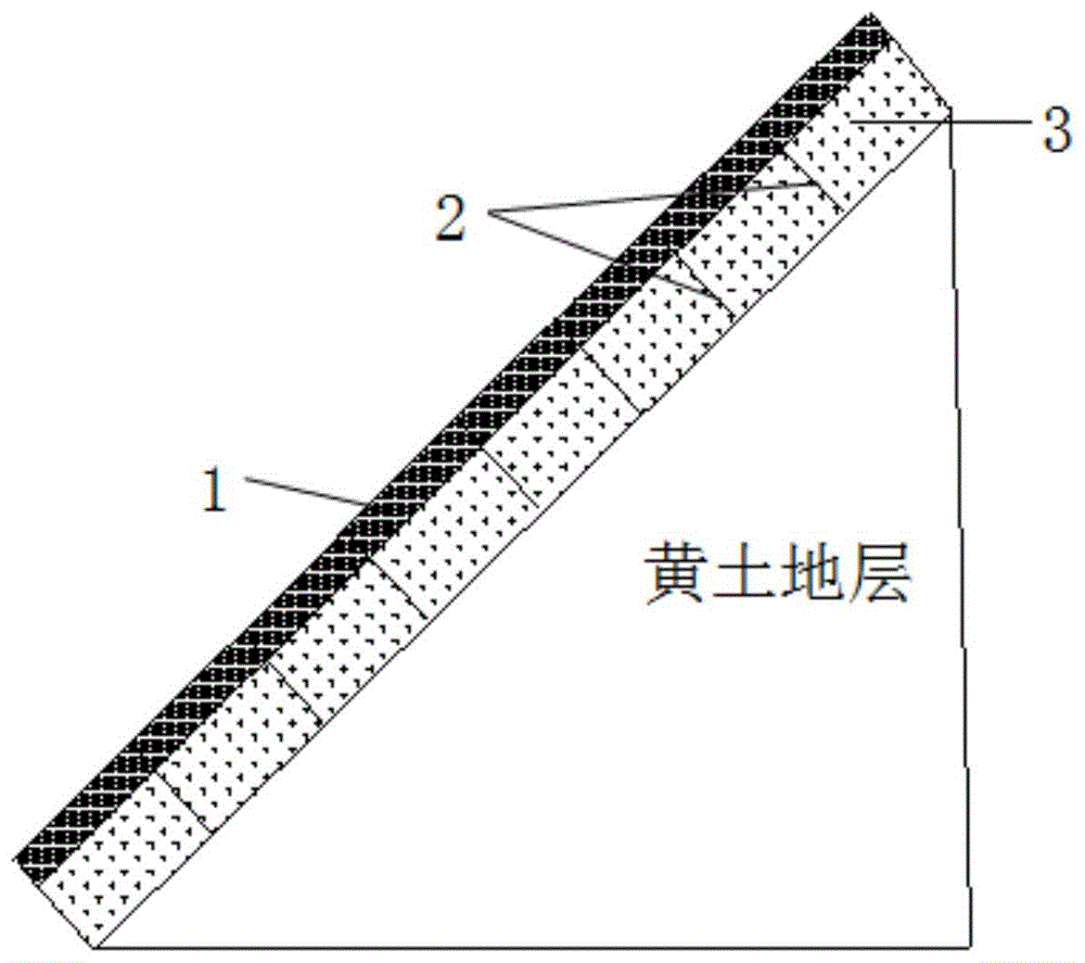 一种基于土水势原理的黄土边坡防护系统的制作方法