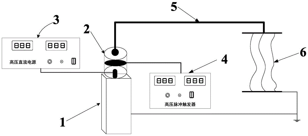 背景技术:在脉冲功率研究中,大型脉冲功率装置常用于在实验室模拟强