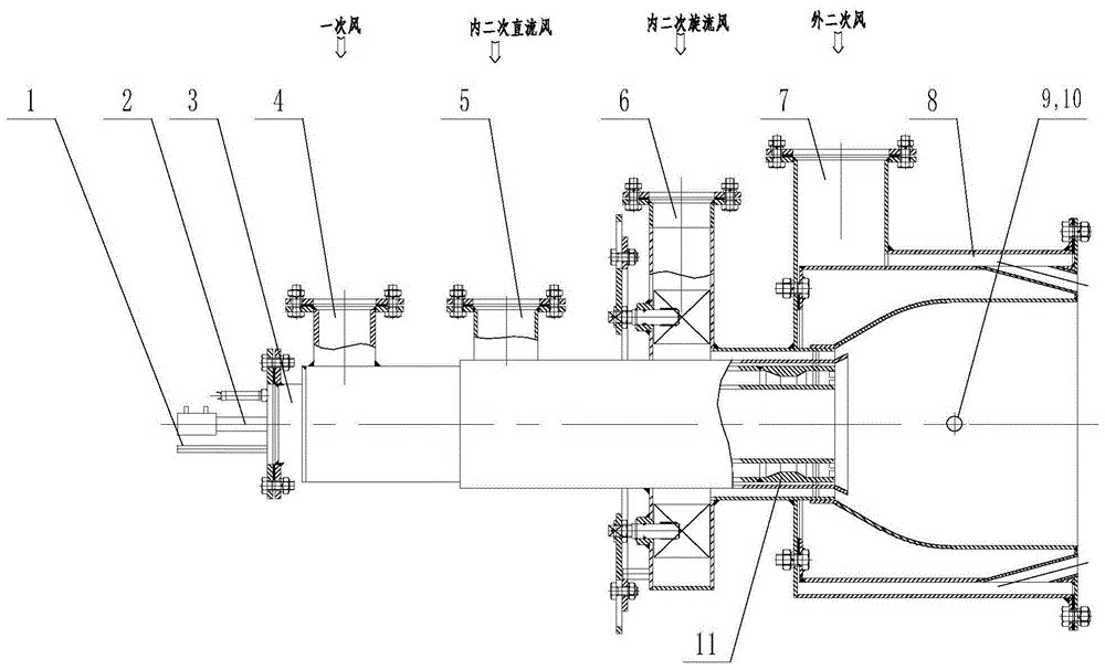 一种可调旋流叶片低氮煤粉燃烧器的制作方法