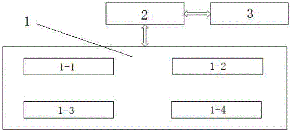 一种基于STM32的水质监测系统的制作方法