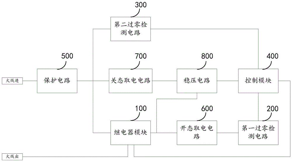 一种继电器过零开断的单火开关电路的制作方法