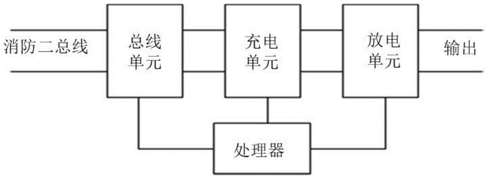 一种基于二总线的大电流快速充放电电路的制作方法