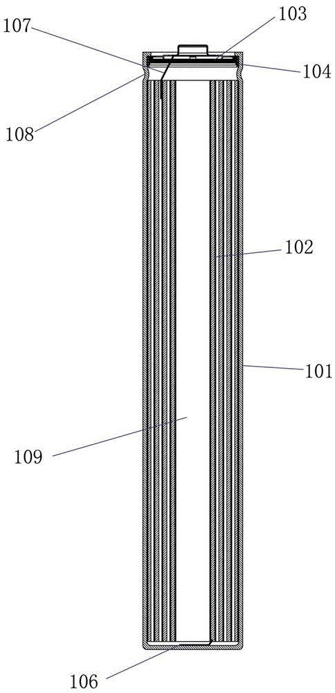 一种采用新型结构的柱状电池的制作方法