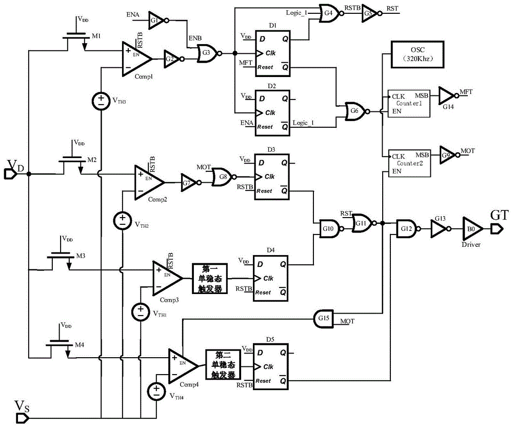 一种防止电流倒灌的同步整流控制电路的制作方法