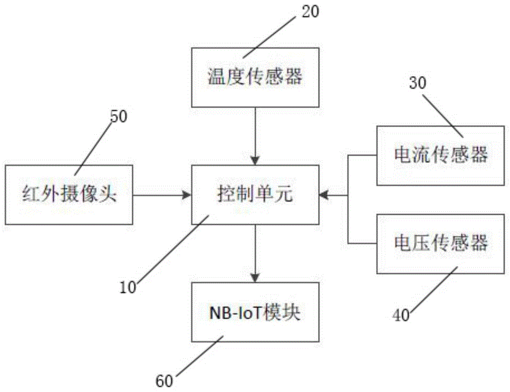 一种模具排产用的数据采集装置的制作方法