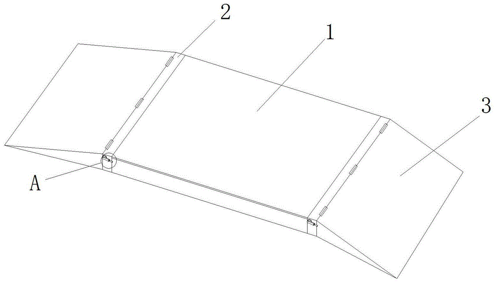 移动式电子汽车衡的制作方法