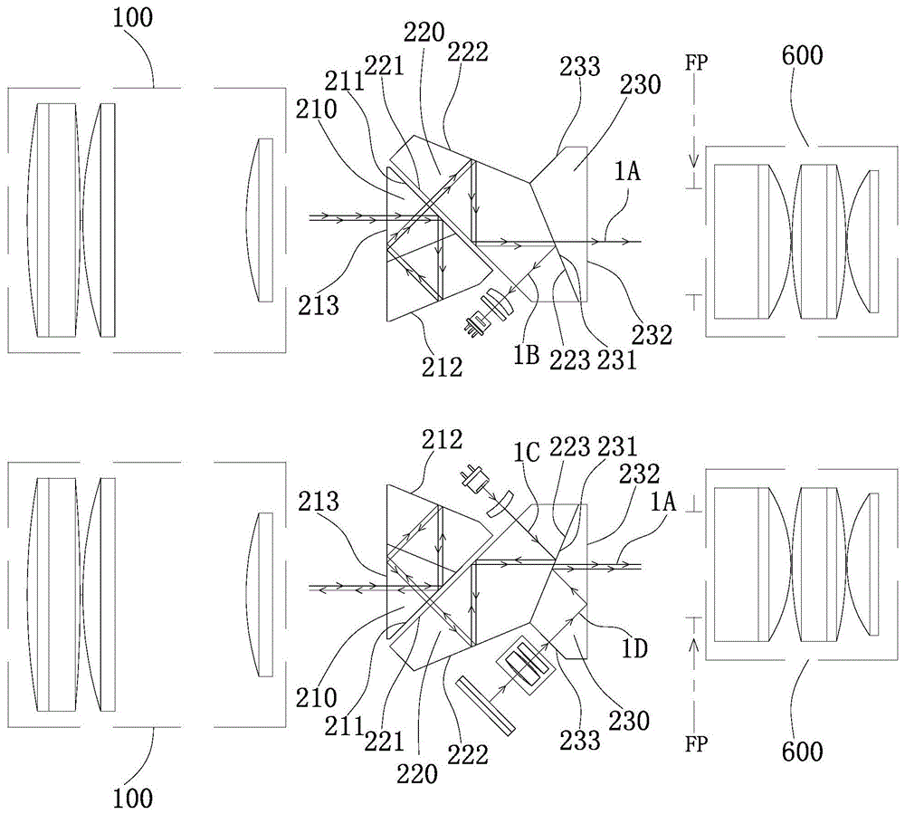 测距双筒望远镜光学系统的制作方法