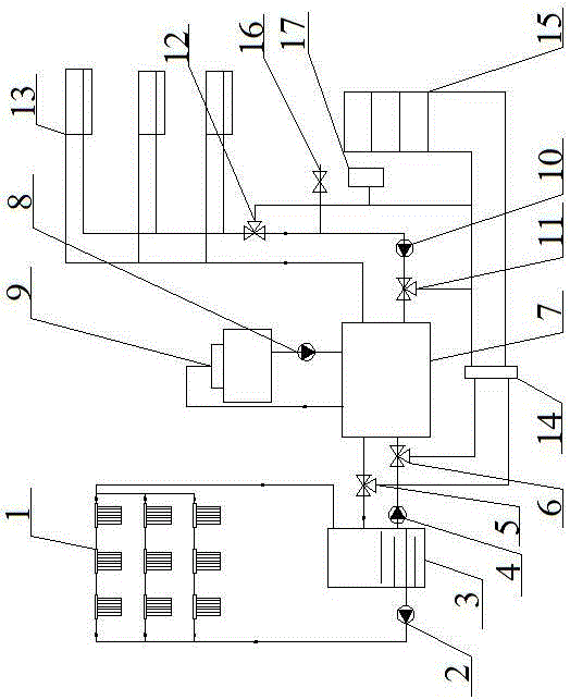 一种新型双末端太阳能空调系统的制作方法