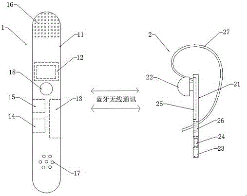 一种实时翻译器的制作方法