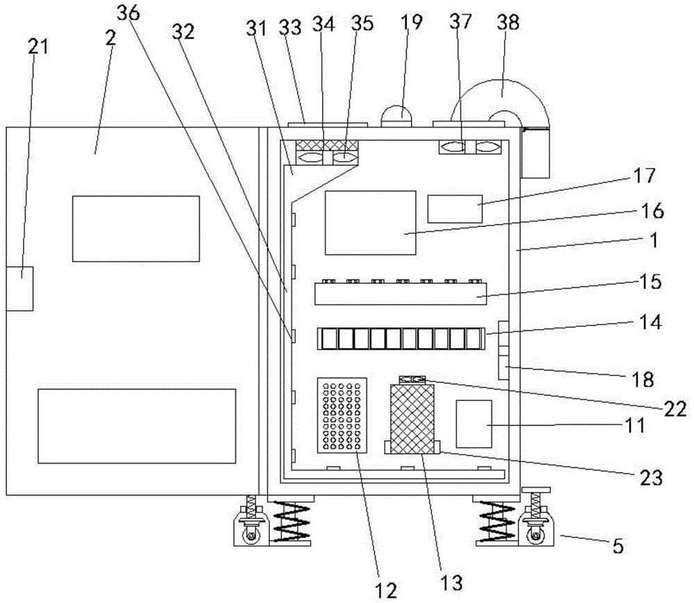 一种新型物联网安防控制机柜的制作方法