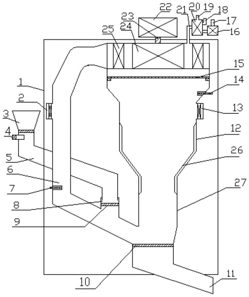 一种空气热流烘炒机的制作方法