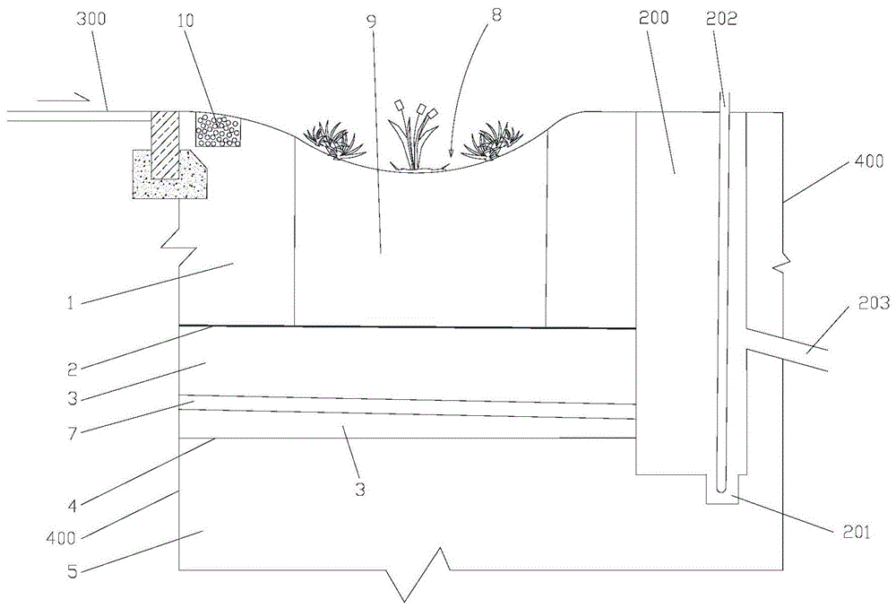 含生物滞留池的盐碱地域水资源调蓄利用系统的制作方法