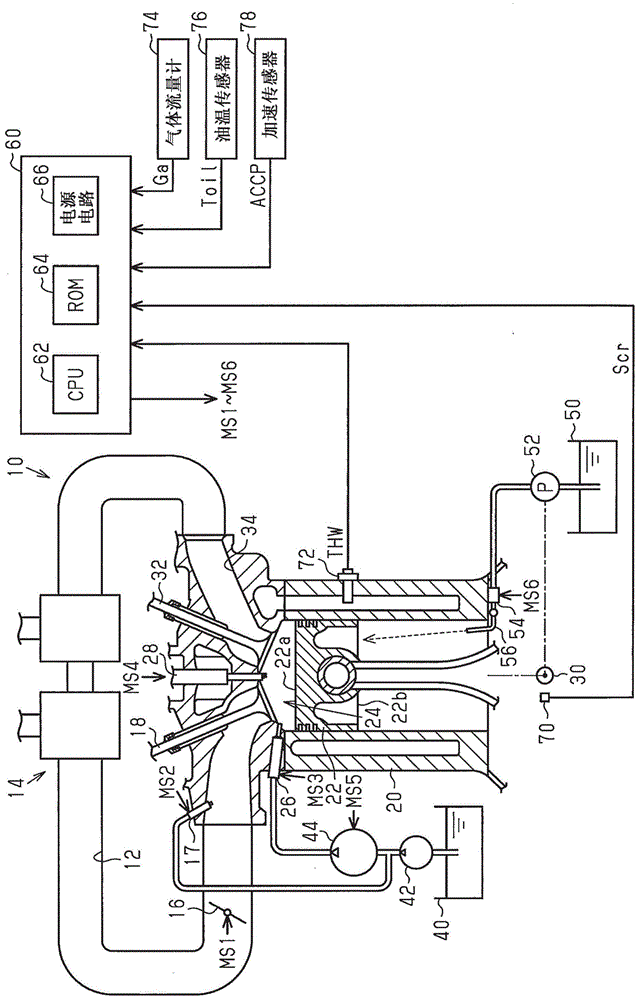 内燃机的控制装置及控制方法、非暂时性计算机可读取记录介质与流程