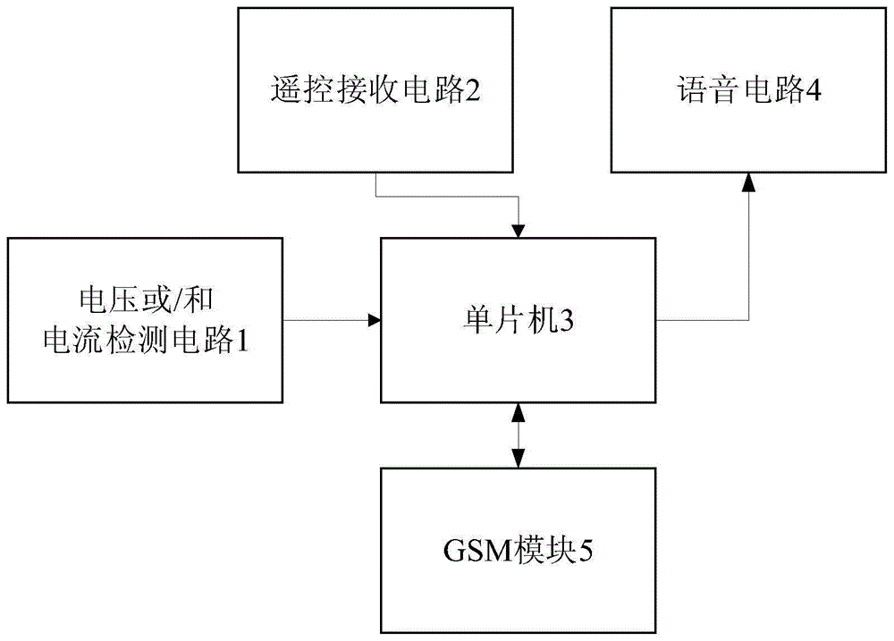 一种断线报警装置及应用其的电解电缆报警器的制作方法