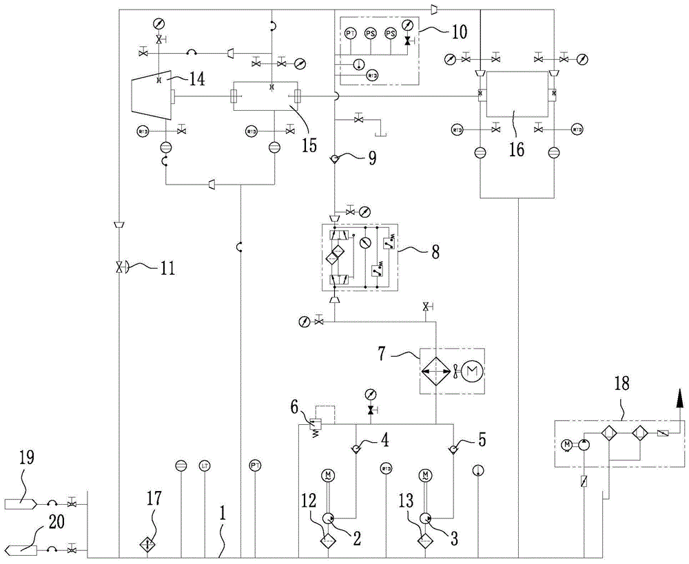 一种燃气轮机发电机组辅机润滑系统的制作方法