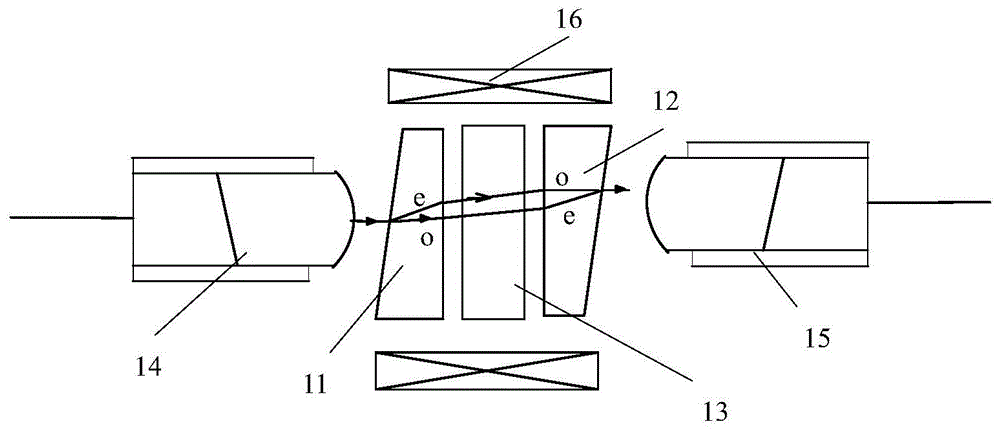 一种光隔离器的制作方法