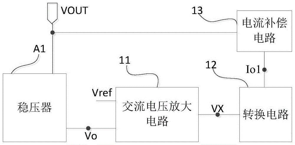 输出电压补偿电路、方法、稳压电路和显示装置与流程