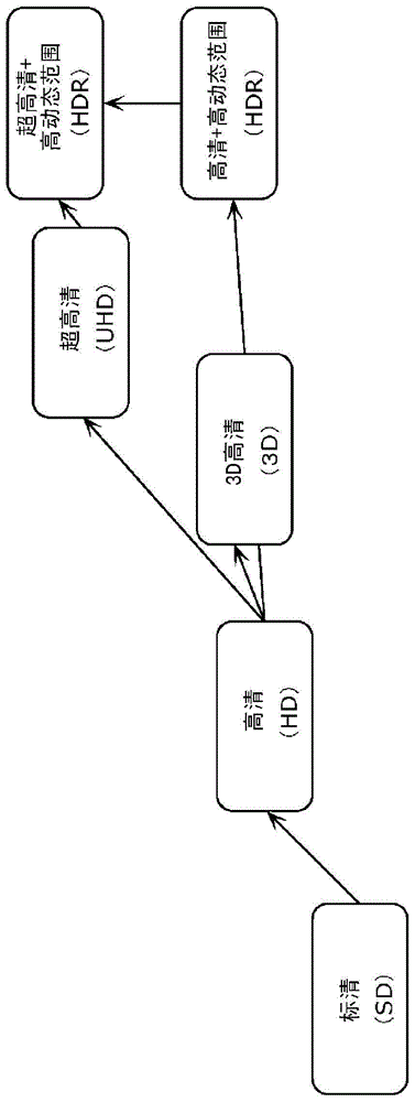 再现方法和再现装置与流程