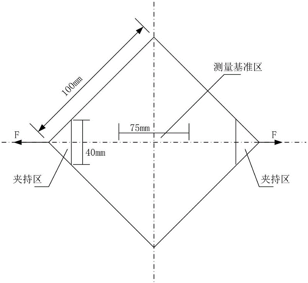 厚向应力作用下的板材起皱性能试验装置及使用方法与流程