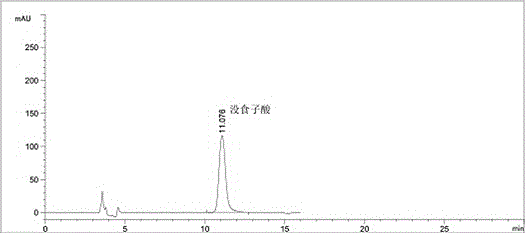 一种参倍固肠胶囊中没食子酸含量测定方法与流程