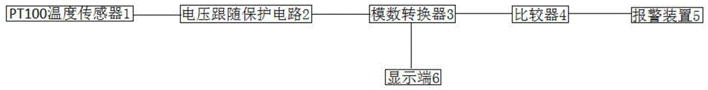 一种蒸汽发生器烟道温度检测装置的制作方法