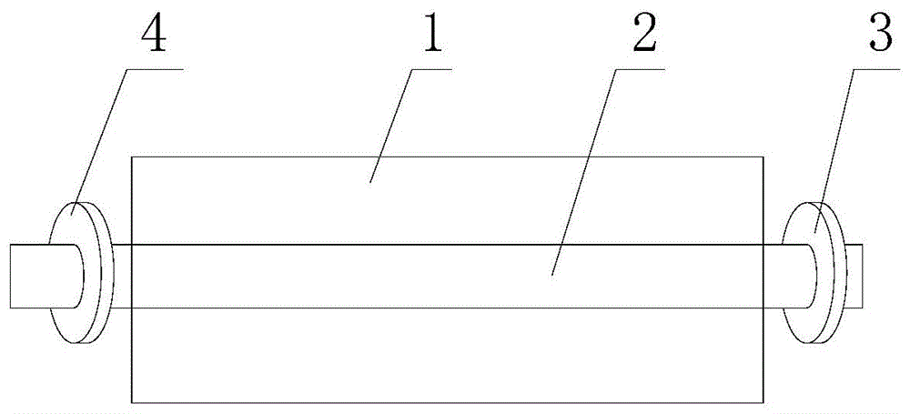 环冷机台车定距环的制作方法