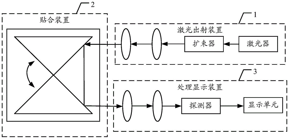 一种旋转轴转动角度检测装置的制作方法