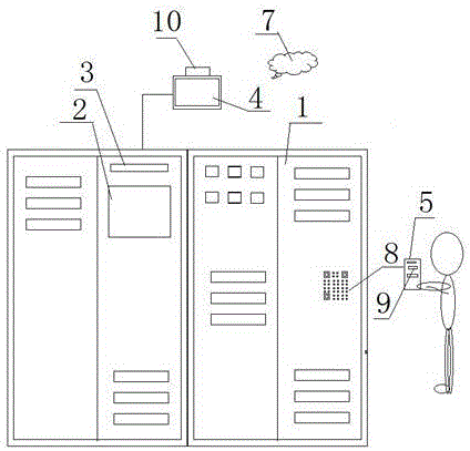 一种基于二维码的高压开关柜管控的系统的制作方法