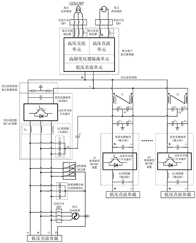 一种共模电压抑制系统的制作方法