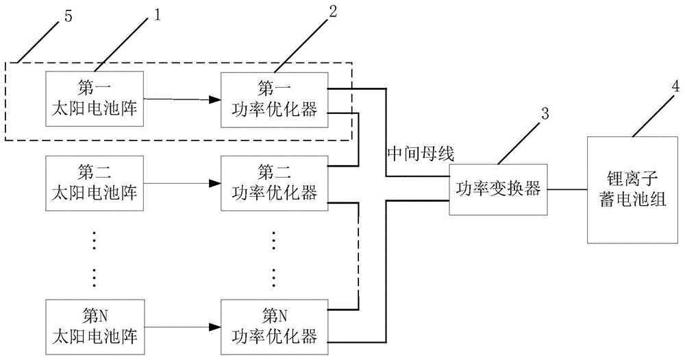 一种串联型MPPT能源管理系统的制作方法