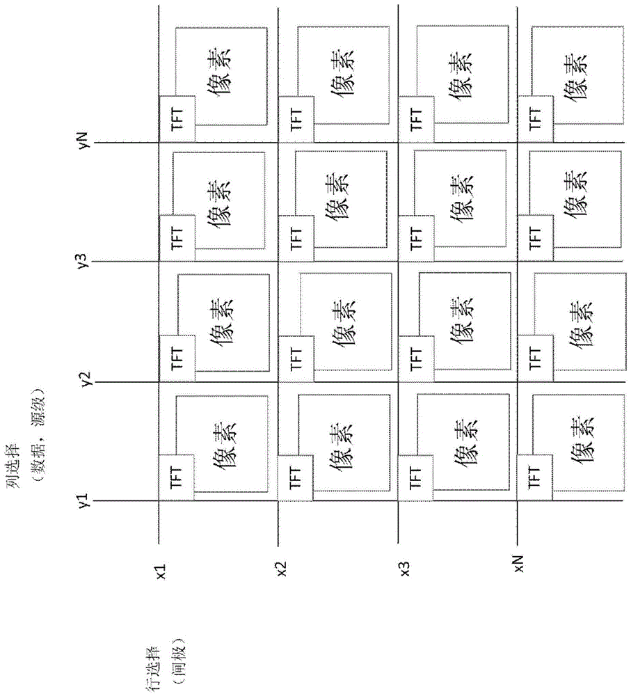 显示设备的制作方法