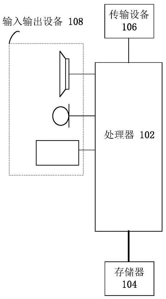 一种枪弹紧急解锁管理方法、装置及系统与流程