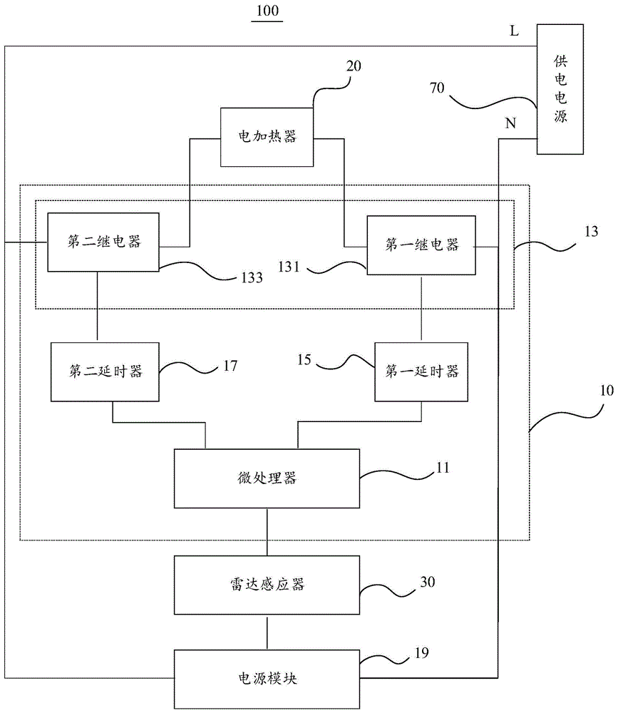 智能插头及电热水器的制作方法