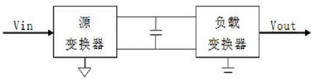一种基于两级级联电压转换的降压电源电路的制作方法