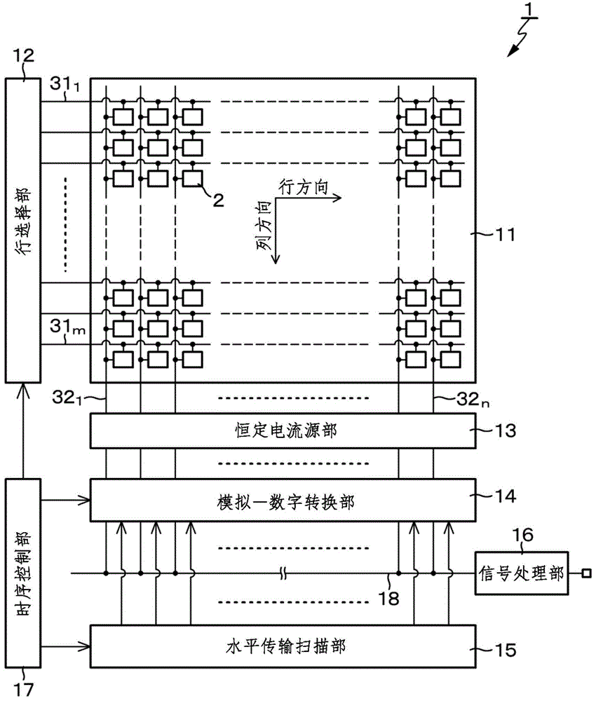 固体摄像元件、比较器和电子设备的制作方法