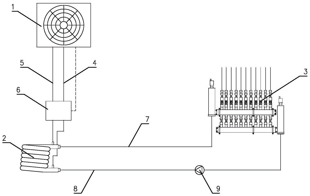 一种多联机毛细管辐射系统的制作方法