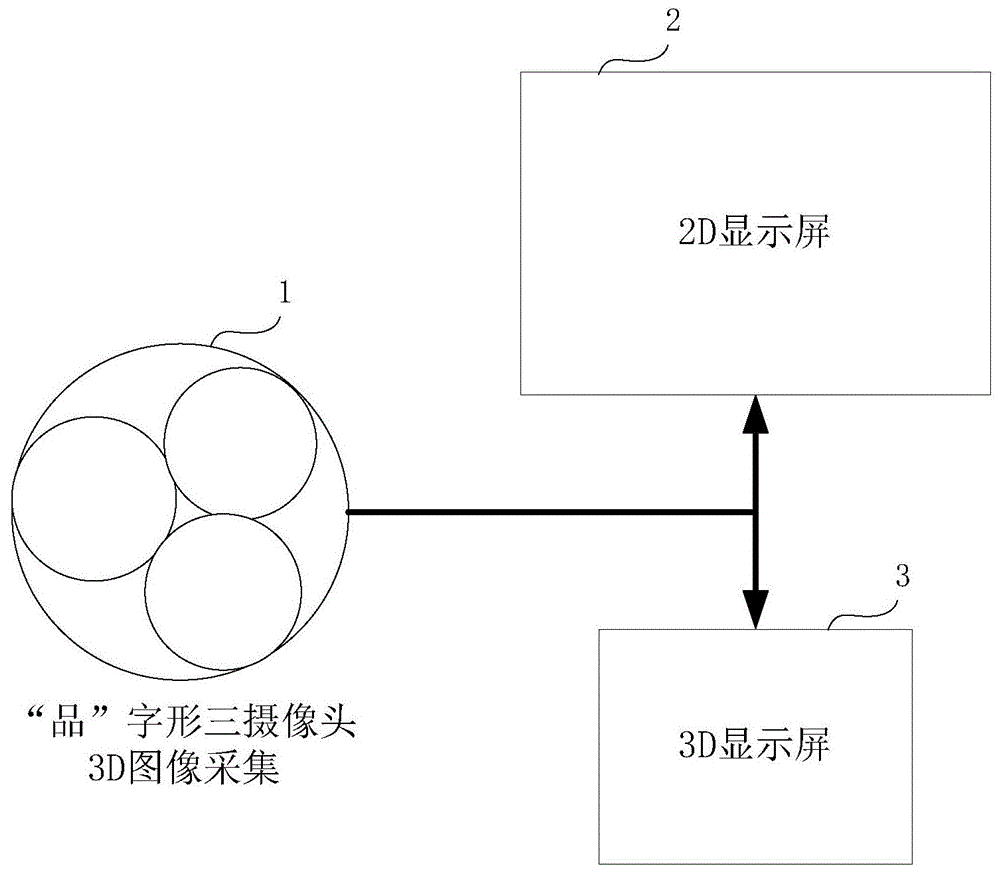 2D和3D多屏混合显示装置的制作方法