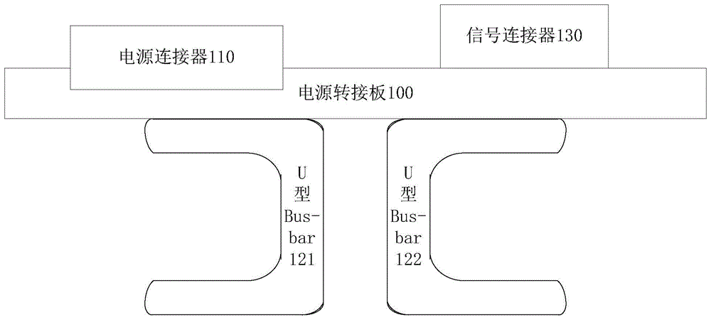 一种电源转接板及电源模块的制作方法