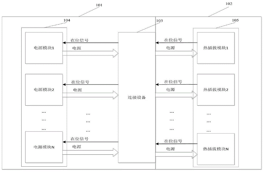 电源板卡的制作方法